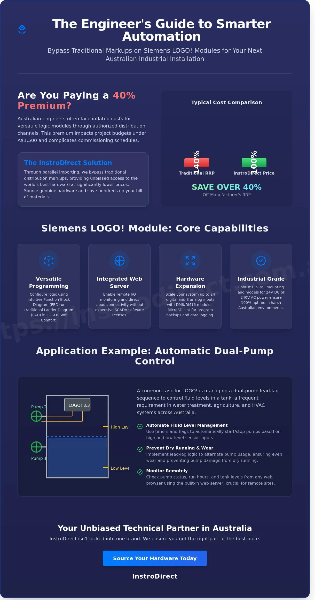 Siemens LOGO! PLC Programming Example: Technical Guide for Australian Engineers